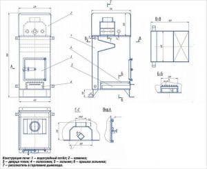 Печь для бани с баком для воды: критерии выбора модели и особенности установки