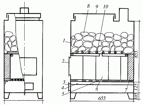 Печь каменка для бани: кирпичные, закрытые, дровяные конструкции