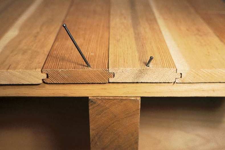 Как устранить скрип деревянного пола: обзор лучших вариантов, как убрать в квартире скрип пола не разбирая и не вскрывая доски