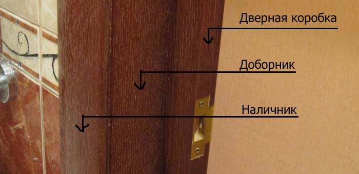 Установка доборов своими руками — пошаговая инструкция! Правила и особенности монтажа на входную или межкомнатную дверь