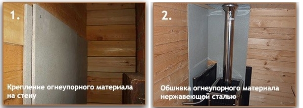 Изоляция печи в бане от стен: способы, СНиП, инструкции с фото