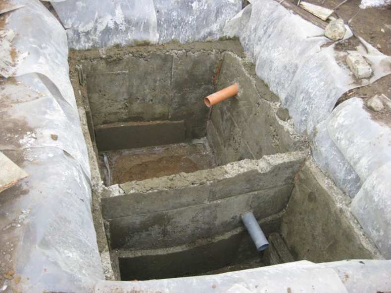 Яма для бани: нюансы строительства сливной ямы для бани своими руками из покрышек, металлической бочки и бетонных колец