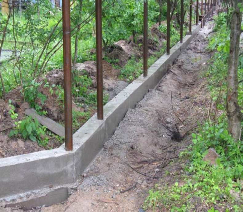 Пропорции бетона для фундамента: простая инструкция, как сделать и правильно приготовить качественный раствор бетона