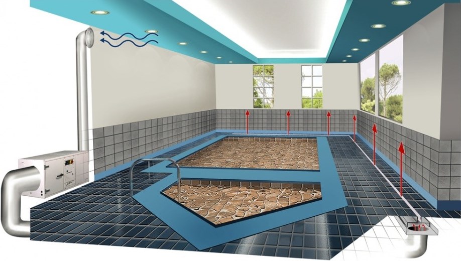 Вентиляционные системы частных бассейнов — расчет вентиляции бассейна
